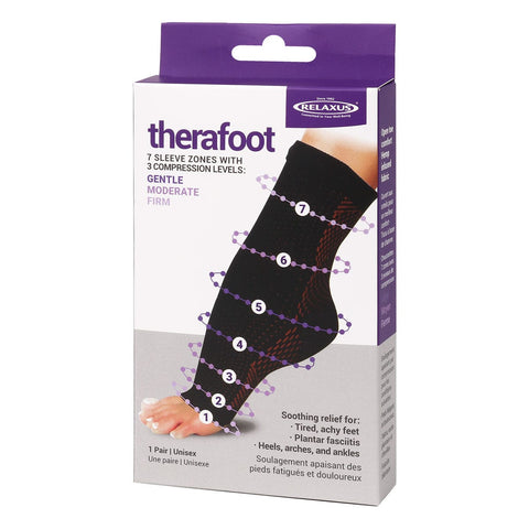 Therafoot Hemp Compression Foot Sleeves