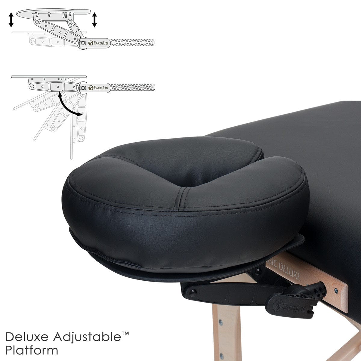 RMT Clinic Package with Stronglite Portable Massage Table