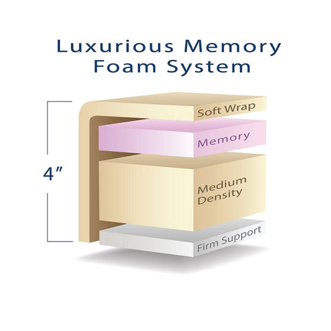 Earthlite ELLORA LX™  Black Flat Top Multi-Purpose Treatment Table w/Replaceable Mattress