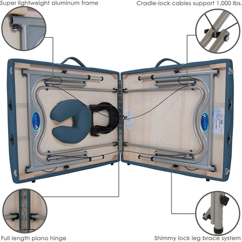 Earthlite Luna Portable Massage Table Package