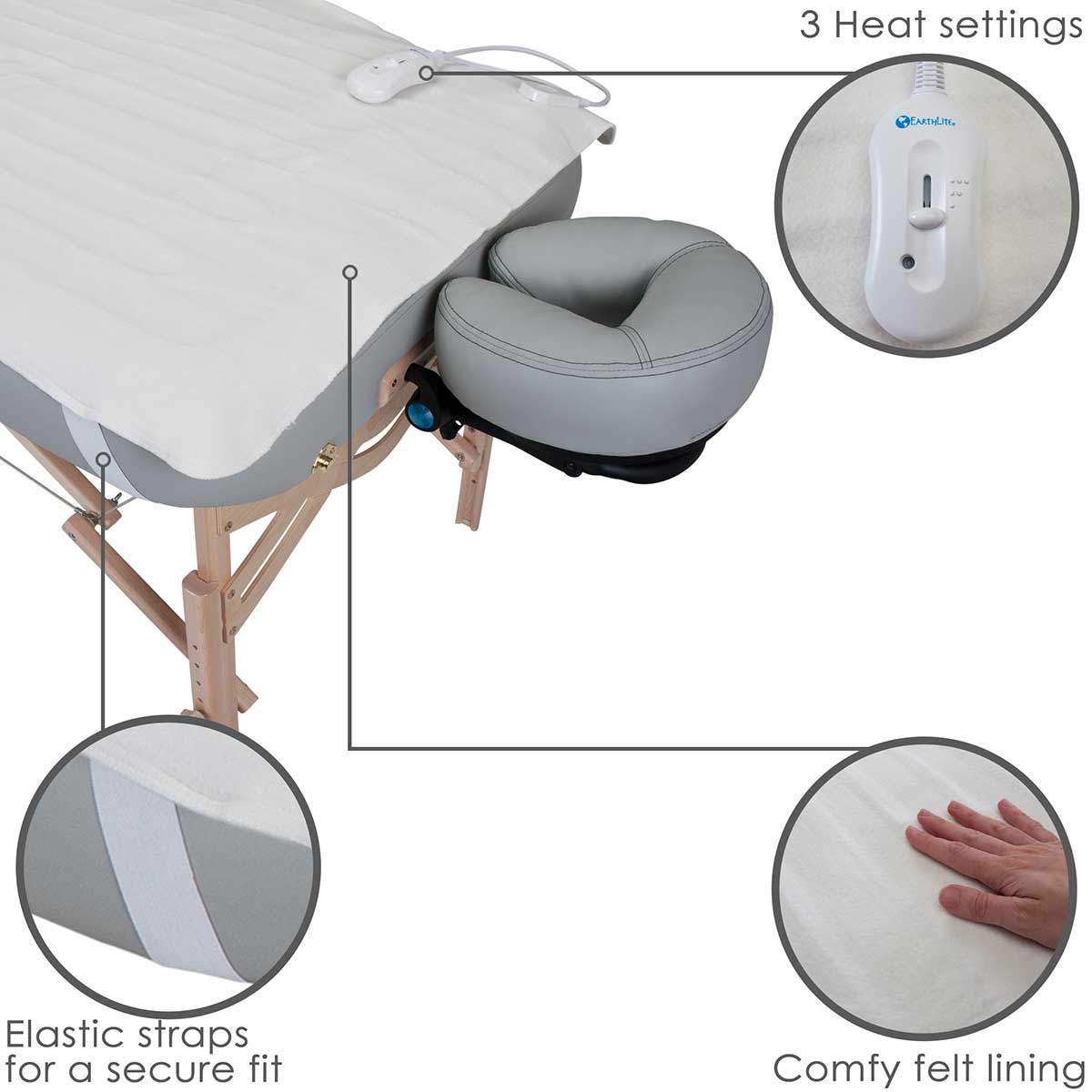Bodyworker's Choice Massage Table Warmer 29.5" x 72"